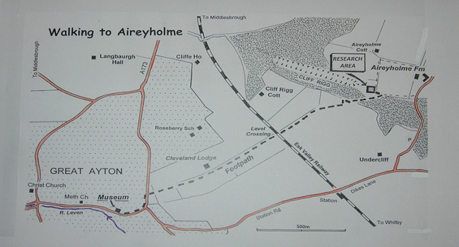 Circular Walk Around Aireyholme