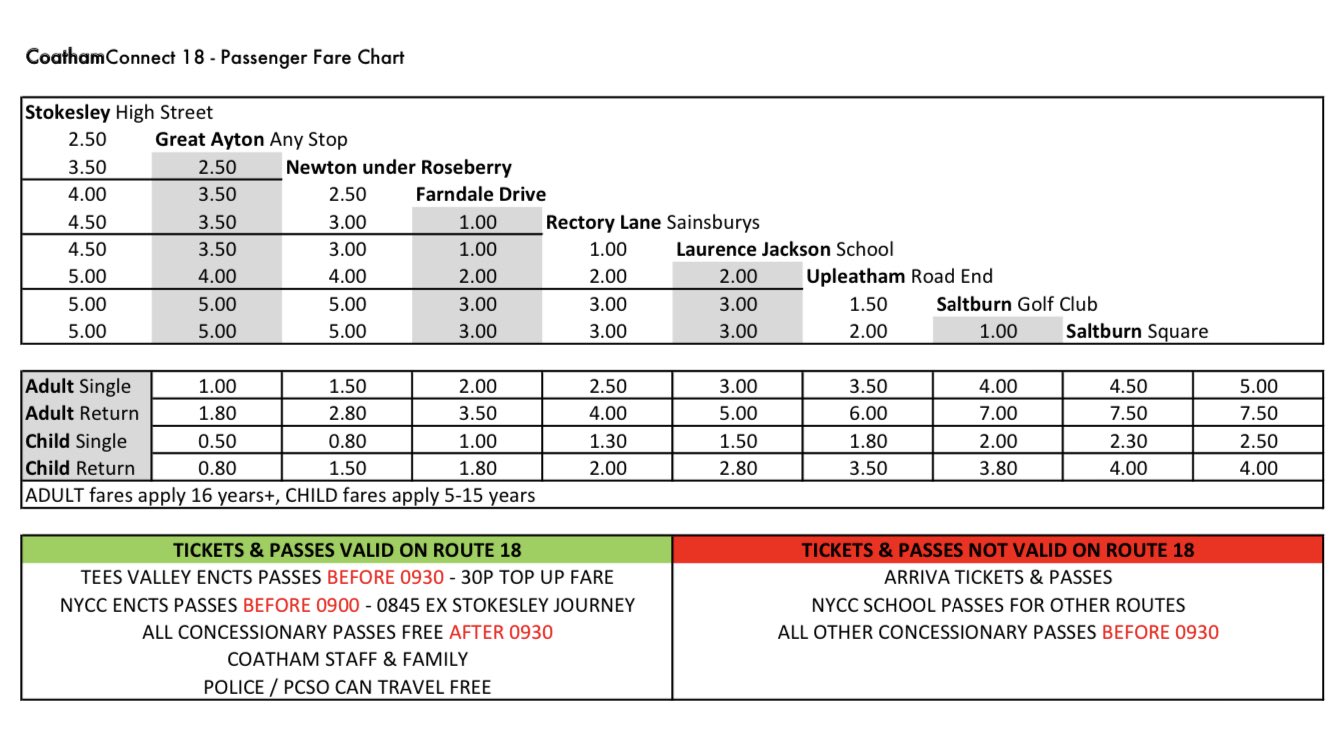 Number 18 bus service fares