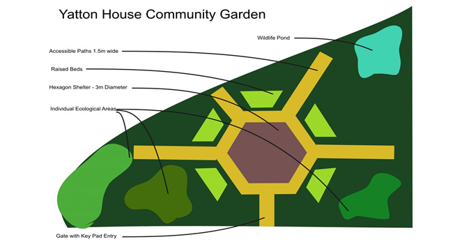 great-ayton-yatton-house-community-garden-project